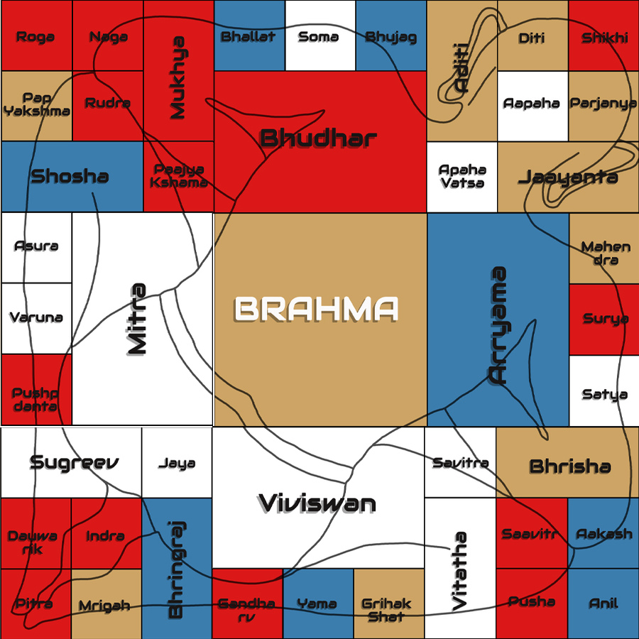 Complete Vastu Shastra mandala assembled from nine tiles in the supplied row order